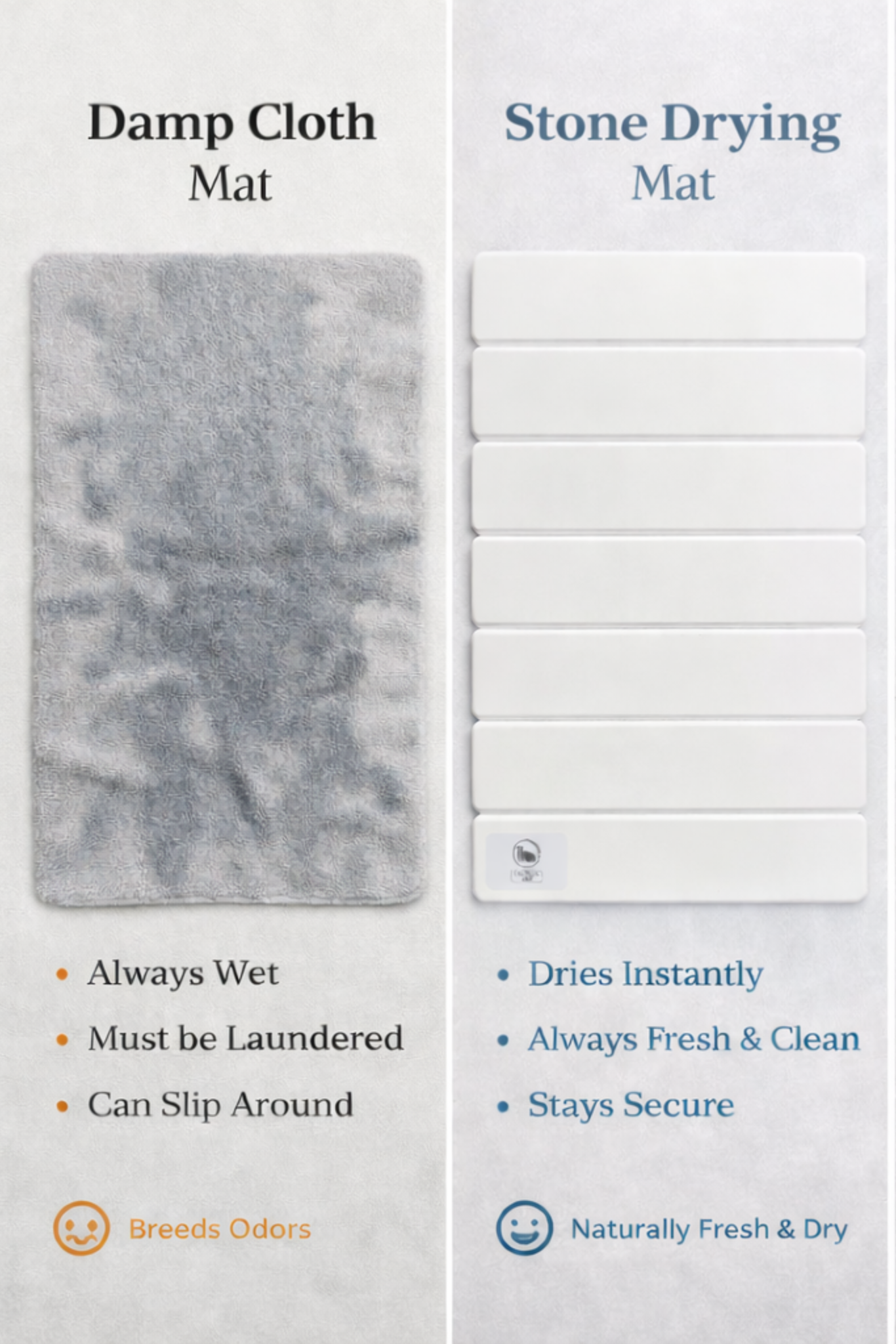 Stone drying mat comparison graphic